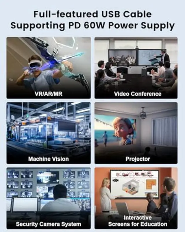 Alt view image 3 of 5 - GeoHN.G Full-Featured Fiber Optic USB C to USB C Cable 15M/50FT, 10Gbps 4-Lanes Long Distance USB 3.2 Video Cable with PD 60W for VR Headsets/AR, Webcam, Laptop, Camera, Mini PC and Video Conference