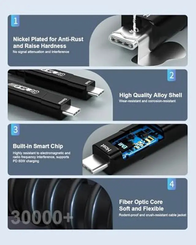 Alt view image 5 of 5 - GeoHN.G Full-Featured Fiber Optic USB C to USB C Cable 15M/50FT, 10Gbps 4-Lanes Long Distance USB 3.2 Video Cable with PD 60W for VR Headsets/AR, Webcam, Laptop, Camera, Mini PC and Video Conference