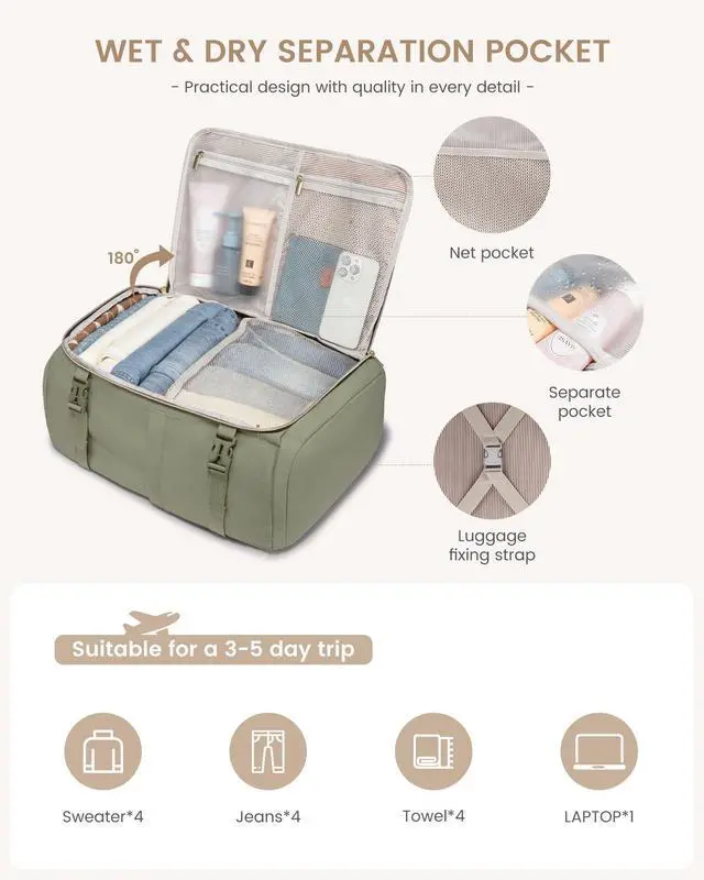 Alt view image 5 of 5 - LOVEVOOK Large Travel Backpack for Women, 40L TSA Approved Backpack with 3 Packing Cubes, Personal Item Bag Fits 17" Laptop, Water-resistant Travel Carry On Bag for Women