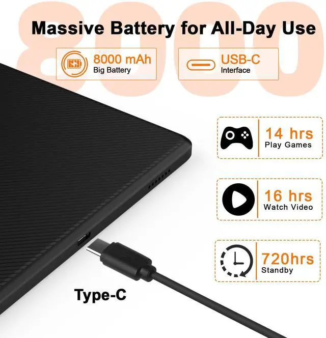 Alt view image 4 of 5 - PEICHENG Tablet, 11" Android 14 Tablet with Grey Case, RAM 16GB (4GB+12GB Expansion)+128GB ROM, 5G Wi-Fi, 8000 mAh, 5MP front/13MP Back Camera, Octa Core T606 1.6GHZ (Tablet+case)