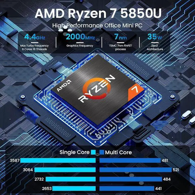 Alt view image 2 of 5 - Beelink Mini PC AMD Ryzen 7 5850U Up to 4.4GHz 8C/16T, SER5 PRO Mini Computer with 32GB DDR4 RAM 1TB M.2 SSD, Support 4K Triple Screen Display(HDMI+DP+Type-C)/WiFi6/BT5.2/Gigabit LAN/Home/Office