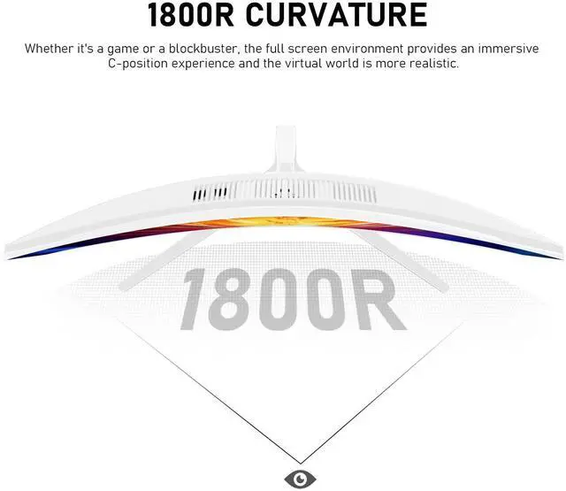 Alt view image 3 of 5 - Gawfolk 27 Inch PC Computer Screen,1800R Curved Gaming 280Hz Monitors, FHD 1080p 1ms, Freesync, 98% sRGB,178 deg Angle View HDMI2.0, DisplayPort, Compatible with Wall-Mounted 100 * 100MM-White