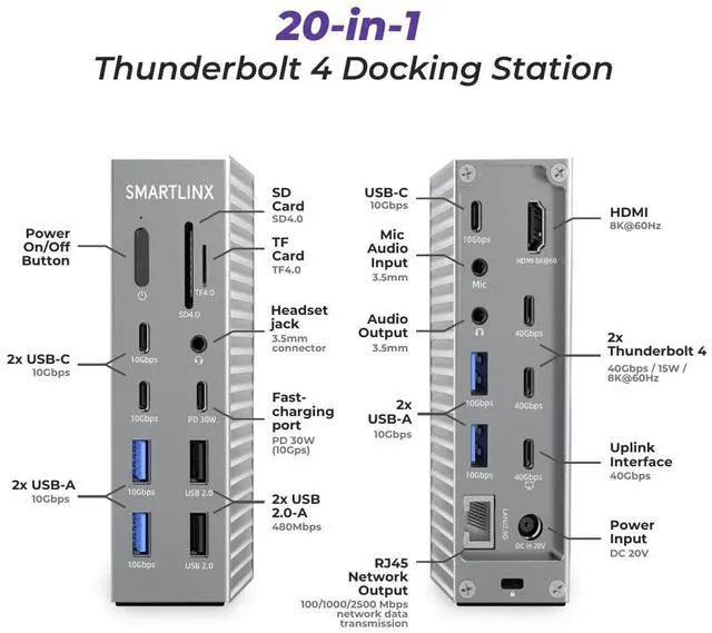 Alt view image 2 of 5 - Thunderbolt 4 Dock USB-A/C - 21 Ports MacBook Pro Docking Station Dual Monitor - 40Gbps, 90W Charging, 8K/4K Displays - Compatible with Windows 10/11, Mac OS 10.2 & Above, Dell/HP/Lenovo Laptops