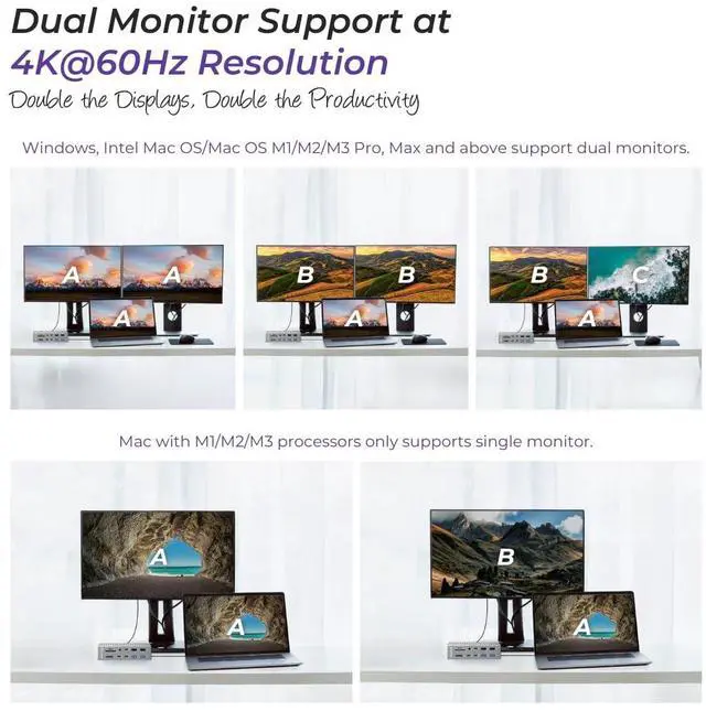 Alt view image 4 of 5 - Thunderbolt 4 Dock USB-A/C - 21 Ports MacBook Pro Docking Station Dual Monitor - 40Gbps, 90W Charging, 8K/4K Displays - Compatible with Windows 10/11, Mac OS 10.2 & Above, Dell/HP/Lenovo Laptops