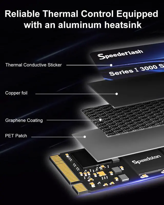 Alt view image 2 of 5 - Speederlash NVMe M.2 PCIe3.0 SSD 1TB&512GB