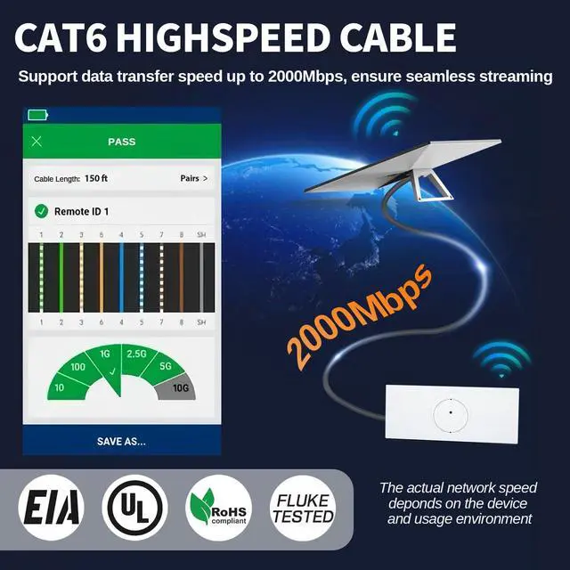 Alt view image 3 of 5 - USLICCX 150FT/46M Starlink Gen 3 Cable, CAT6 2000Mbps Starlink Cable Extension, 26AWG Oxygen-Free Copper Wire, RJ45 Connectors, IP68 Waterproof Replacement Standard V3 Cord for Star Link Satellite