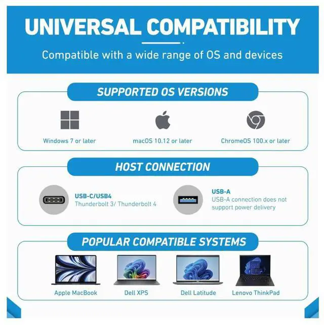 Alt view image 3 of 5 - VisionTek VT4500 12in1 Docking Station Dual Monitor 4K - x2 HDMI, x2 DisplayPort, 60W USB-C PD, x4 USB-A 3.0, x2 5Gbps USB-C, 3.5mm Audio Jack, & Ethernet - Compatible with Laptop, PC, and MacBook