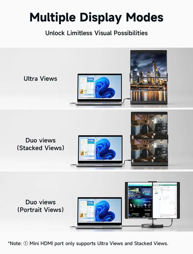 Alt view image 4 of 5 - JSAUX FlipGo Pro 13.5" 2.2K Dual Screen Portable Monitor & Flex Folio