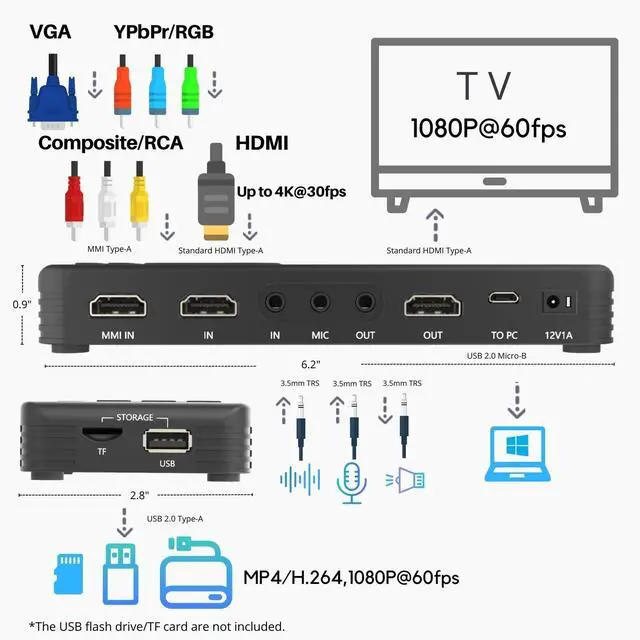 Alt view image 4 of 5 - ClonerAlliance Box Pro Pocket, Portable 1080p60fps Video Recorder and Converter with Built-in Screen, Battery Power, and Support for HDMI, RCA, YPbPr, VGA Inputs.