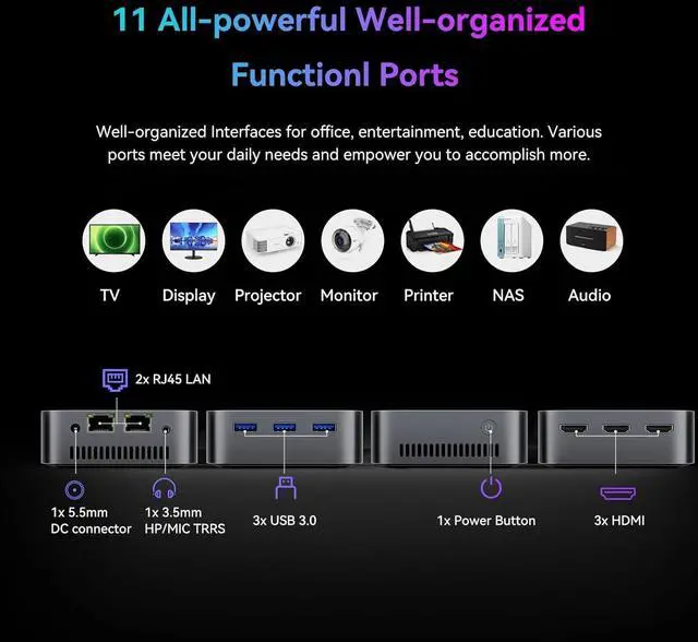 Alt view image 4 of 5 - Blackview MP80 Mini PC Intel 12th N95(up to 3.4GHz), 16GB LPDDR5 512GB M.2 SSD Mini Desktop Computers, Support Dual LAN, 3 HDMI, 2.4/5G WiFi, 4K UHD