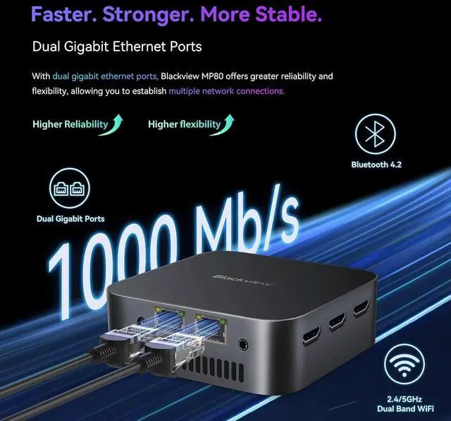Alt view image 5 of 5 - Blackview MP80 Mini PC Intel 12th N95(up to 3.4GHz), 16GB LPDDR5 512GB M.2 SSD Mini Desktop Computers, Support Dual LAN, 3 HDMI, 2.4/5G WiFi, 4K UHD