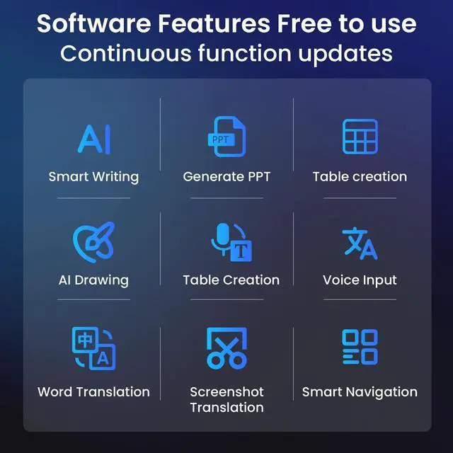 Alt view image 3 of 5 - ADREAMER AI GPT Mouse, Voice Input Search, Voice and Word Translation, Form Document Output, Code Generation, SWOT Analysis, AI Drawing, AI Writing, Rechargeable, for Win7/8/10/11 Mac OS.