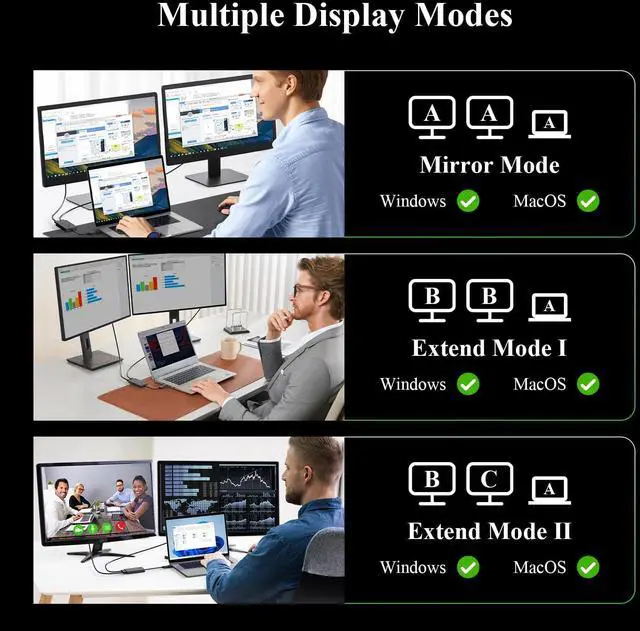 Alt view image 3 of 5 - USB C to Dual HDMI Adapter, DisplayLink Certified 4K@60Hz Dual Monitor Splitter, USB 3.1 to Dual HDMI Extender for for Windows 10/11 & MacBook M1/M2/M3/M4, Support for Dell/HP/Lenovo/Surface Laptops