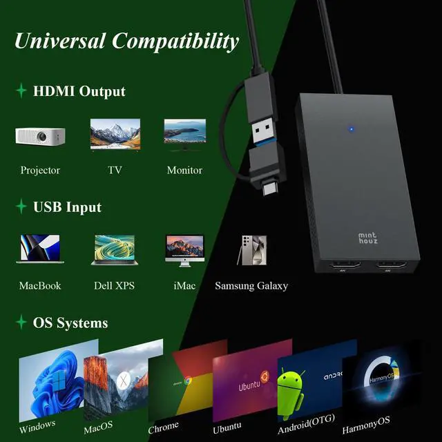 Alt view image 5 of 5 - USB C to Dual HDMI Adapter, DisplayLink Certified 4K@60Hz Dual Monitor Splitter, USB 3.1 to Dual HDMI Extender for for Windows 10/11 & MacBook M1/M2/M3/M4, Support for Dell/HP/Lenovo/Surface Laptops