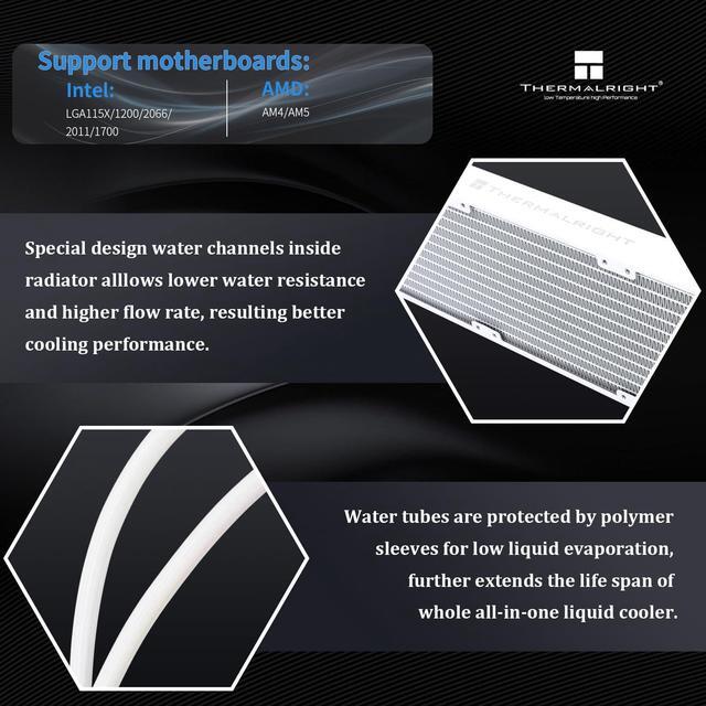 Alt view image 4 of 5 - Thermalright Mjolnir Vision 360 ARGB White CPU Water Cooler,3 PWM Fans Water Cooling System with 2000PRM,for AM4/AM5&Intel LGA1851/1700, Magnetic Detachable LCD Screen with 320 * 240 Resolution