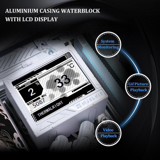 Alt view image 5 of 5 - Thermalright Mjolnir Vision 360 ARGB White CPU Water Cooler,3 PWM Fans Water Cooling System with 2000PRM,for AM4/AM5&Intel LGA1851/1700, Magnetic Detachable LCD Screen with 320 * 240 Resolution