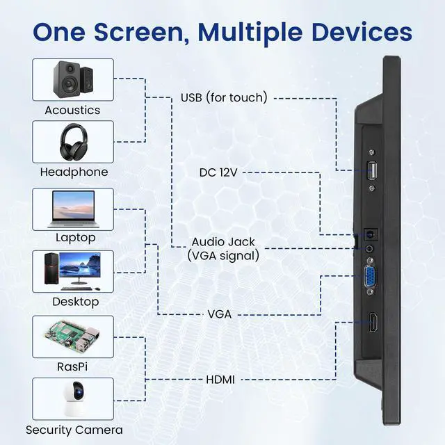 Alt view image 4 of 5 - Eyoyo EM116ID 12" Small Touchscreen Monitor 1366x768 10-Point Multi Capacitive Touch Screen Display with HDMI VGA Mini LED Computer Monitors for Office Retail Warehouse POS Systems, Built-in Speakers
