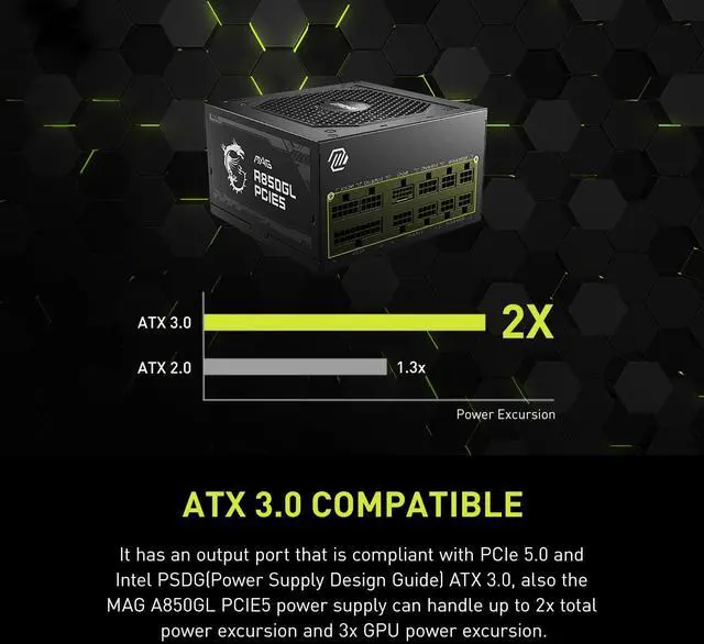 Alt view image 5 of 5 - MSI MAG A850GL PCIE 5.1 & ATX 3.1 Gaming Power Supply - Full Modular - 80 Plus Gold Certified 850W - Compact Size - ATX PSU - 10 Year Warranty