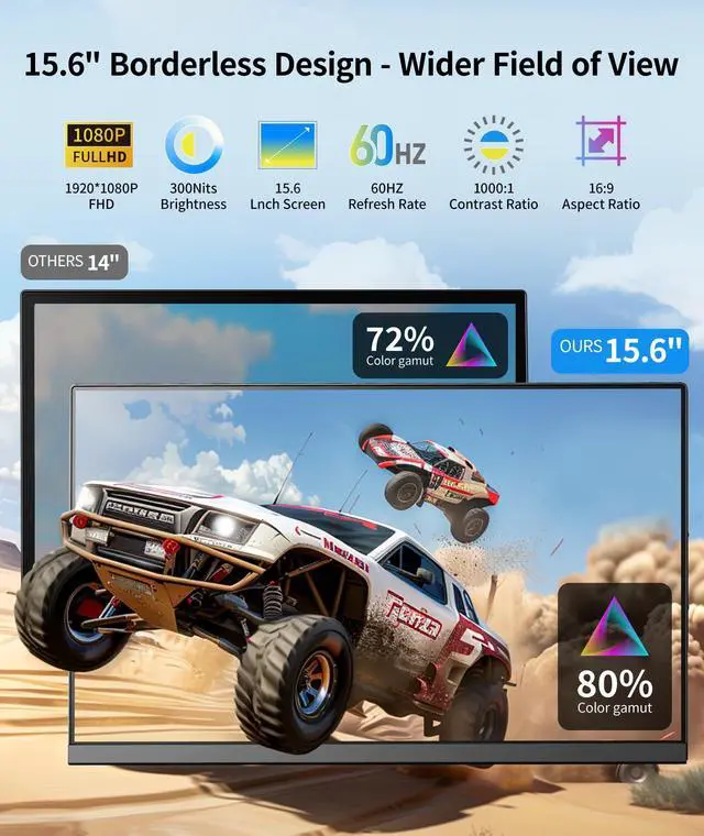 Alt view image 2 of 5 - Cevaton Laptop Screen Extender - 15.6" FHD 1080P Portable Monitor for Laptop, Detachable & Plug and Play Dual Monitor Extender for 13"-17.3" Laptops, Compatible with Wins/Mac/Android/Chrome