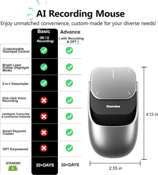 Alt view image 2 of 5 - 2025 New Wireless Mouse - 2 in 1 Detachable Computer Mouse, Presenter Presentation Pointers Remote with Laser, Ultra-Lightweight, Compatible with PC/Mac/Laptop (No ChatGPT, No Recording, Silver)