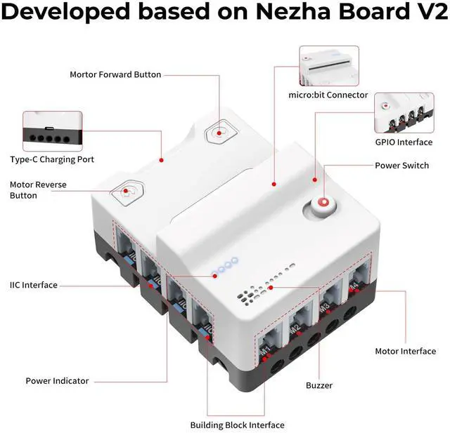 Alt view image 3 of 5 - ELECFREAKS Micro:bit Space Kit with Nezha v2 Expansion Board 8+ Space Learning Projects,microbit Starter Planet X Sensors Kit with Closed Loop Motor(Without Micro:bit)