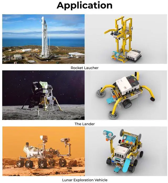 Alt view image 5 of 5 - ELECFREAKS Micro:bit Space Kit with Nezha v2 Expansion Board 8+ Space Learning Projects,microbit Starter Planet X Sensors Kit with Closed Loop Motor(Without Micro:bit)