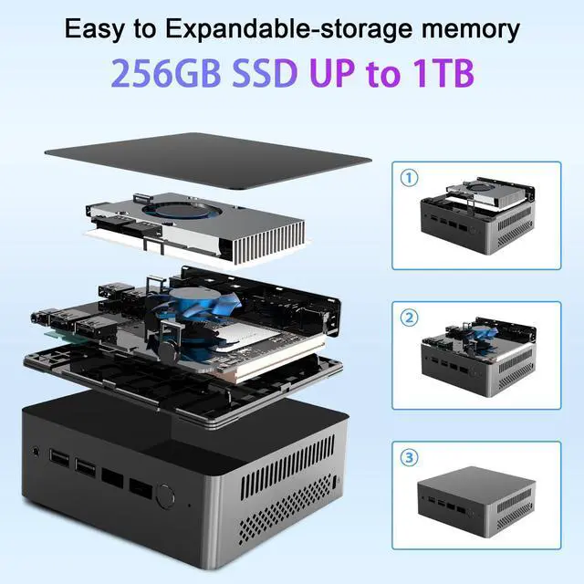Alt view image 4 of 5 - FEONAL Mini PC, 8GB RAM, 256GB Storage, Windows 11 Pro