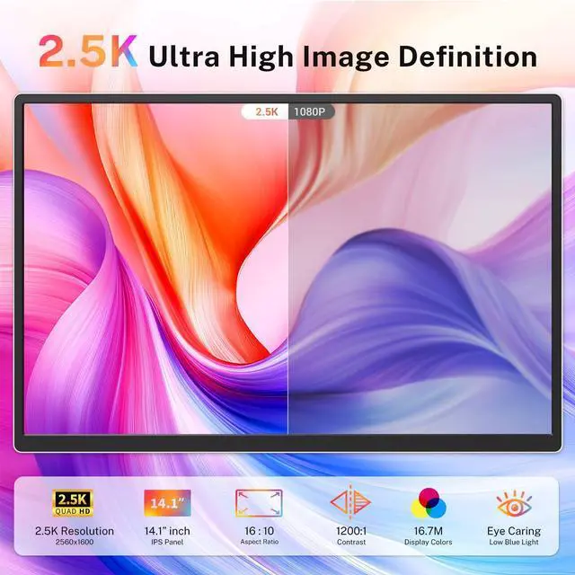 Alt view image 2 of 5 - Fzaqwen Triple Screen Laptop Monitor Extender - 2.5K QHD IPS Triple Portable Monitor for Laptop 13.3-17 Inch, Plug Play and Compatible with MacOS/Wins/Chrome/Dex (Silver)
