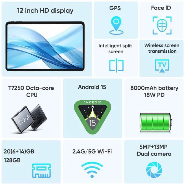 Alt view image 2 of 5 - HNVHNV Android 15 Tablet 12 inch Tablet, 20GB RAM 128GB ROM 2TB Expanded, Octa Core Processor, 2000x1200 IPS HD Touchscreen, 8000mAh, 5G WiFi, BT5.0, 5MP+13MP Dual Camera, Widevine L1, GPS (Gray)