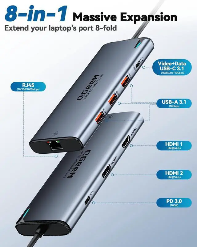 Alt view image 2 of 5 - QGeeM USB C Hub,8 in 1 Extender Splitter with Single 8K,Dual 4K@60Hz HDMI for Thunderbolt 3/4/5,Multiport USB C to Ethernet Adapter for Type C Device,USB A 10Gbps Data,PD100W-M1/M2 only 1 Display