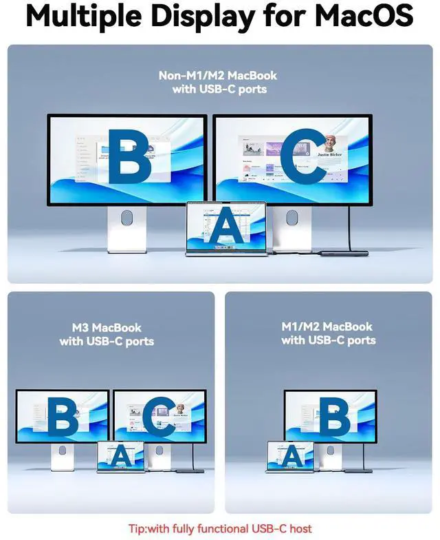 Alt view image 3 of 5 - QGeeM USB C Hub,8 in 1 Extender Splitter with Single 8K,Dual 4K@60Hz HDMI for Thunderbolt 3/4/5,Multiport USB C to Ethernet Adapter for Type C Device,USB A 10Gbps Data,PD100W-M1/M2 only 1 Display