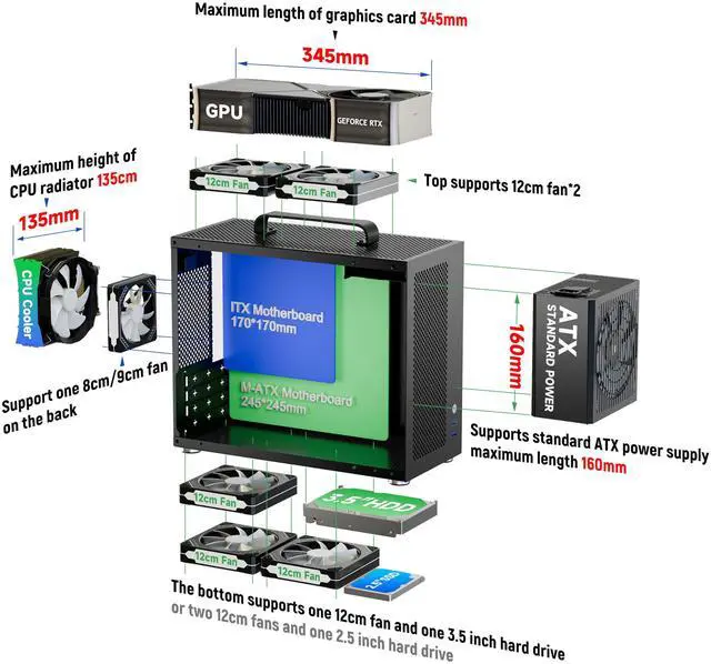 Alt view image 3 of 5 - Micro ATX Case, MATX PC Case for ITX MATX Motherboard, 2X 120mm ARGB Fans Preinstalled, Tempered Glass, Magnetic Dust Filters, Fully Ventilated Airflow, Mini PC Case with USB3.0