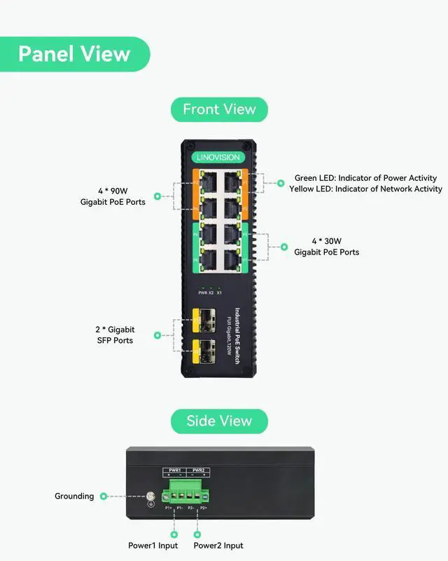 Alt view image 2 of 5 - LINOVISION Industrial 8-Port Full Gigabit BT 90W POE Switch and DC12V Waterproof POE Splitter