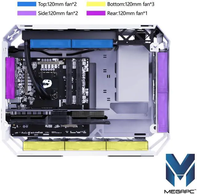 Alt view image 5 of 5 - MegaPC X-Era Open-Frame Mid-Tower Micro-ATX/Mini-ITX Gaming Case - Tempered Glass Panels, High Airflow, ARGB Lighting, USB-C Port (Black/White/Print Stream, with Fans Only)