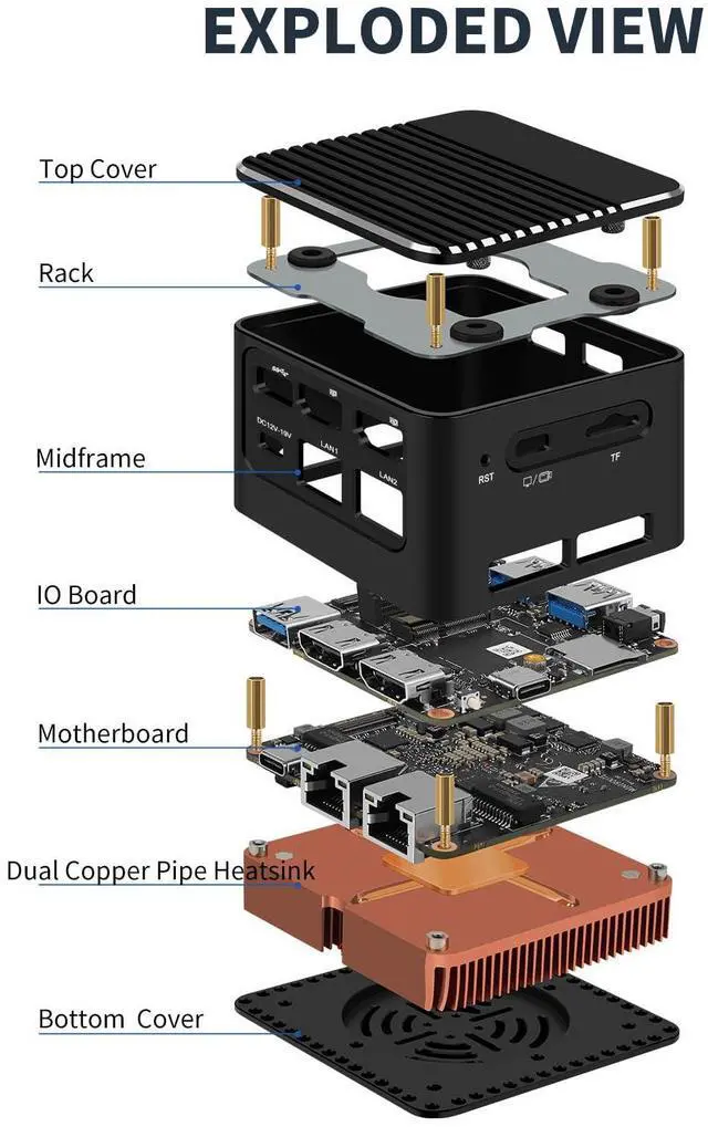 Alt view image 5 of 5 - Mrroute MR-M1 Network Firewall Mini PC N100(4C/4T,Up to 3.4GHz),Mini Computer 8GB RAM NO SSD Barebone,Micro PC 4K Dual Display,4 LAN 2.5GbE,Low Power Mini Desktop Computer,HTPC