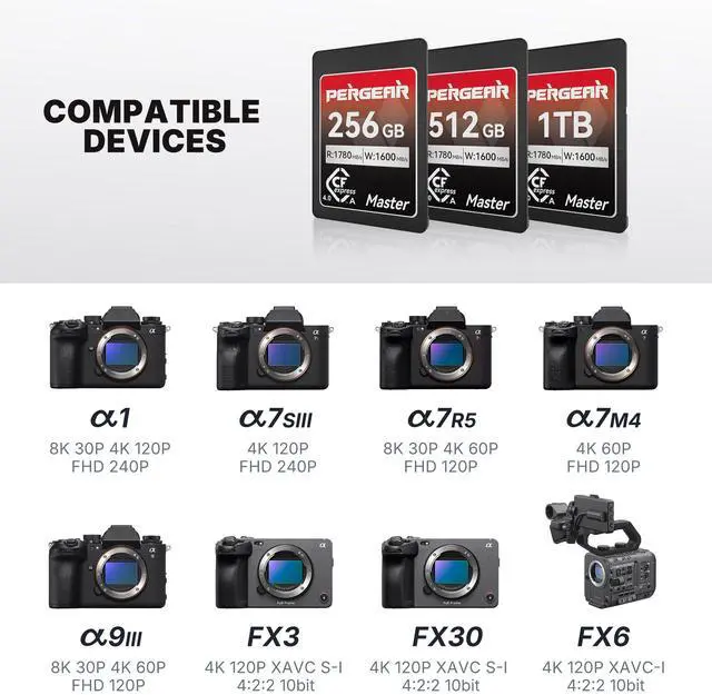 Alt view image 5 of 5 - Pergear 512GB CFexpress 4.0 Type A Memory Card,up to 1780MB/S Read Speeds,USB4.0(PCIe 4.0),for Raw,8K 30P Recording,Compatible for Sony Camera,ILME-FX3,ILME-FX6,ILME-FX30 (Black Silver Master Series)