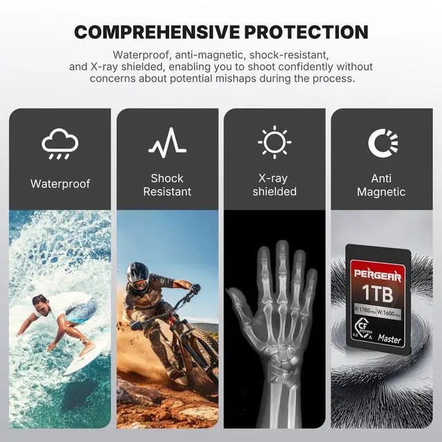 Alt view image 4 of 5 - Pergear 512GB CFexpress 4.0 Type A Memory Card,up to 1780MB/S Read Speeds,USB4.0(PCIe 4.0),for Raw,8K 30P Recording,Compatible for Sony Camera,ILME-FX3,ILME-FX6,ILME-FX30 (Black Silver Master Series)
