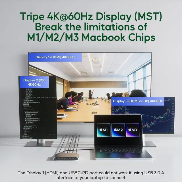 Alt view image 3 of 5 - PULWTOP Displaylink Docking Station, Triple Display DisplayLink Dock for MacBook M1/M2/M3 Windows, 4K@60Hz Laptop Docking Station with 2 HDMI, 2 Display Port, PD, USB C Data, 4 USBA, Ethernet, Audio