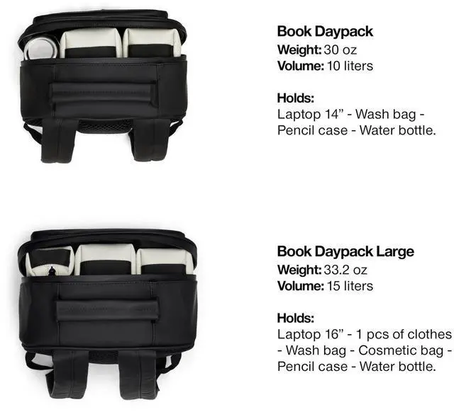 Alt view image 3 of 5 - RAINS Large Book Daypack, Backpack, Laptop Bag, Waterproof, 2 Year Warranty, Navy