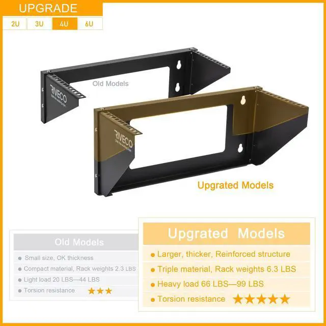 Alt view image 4 of 5 - RIVECO 4U Wall Mount Rack for Network. Reinforced Heavy Load 66-99 LBS Server Racks Vertical & Horizontal Mounting for 19 inches IT & Studio Equipment &1U Vented Panels 2PCS