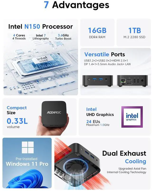 Alt view image 3 of 5 - ACEMAGICIAN Mini PC 16GB DDR4 RAM 1TB SSD Advanced CPU Twin Lake N150 up to 3.6GHz (Beat N97/N95) Vista Mini PC V1 Win 11 Pro Mini Computers 4K Dual Display/HDMI/WiFi/BT/LAN Small PC for Home/Office