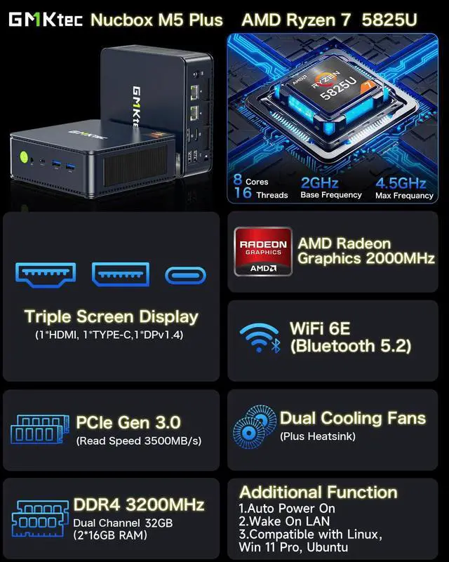 Alt view image 2 of 5 - GMKtec M5 Plus Gaming Mini PC Ryzen 7 5825U (Upgraded 5700U), 32GB RAM 1TB SSD Dual NIC LAN 2.5GbE Desktop Computers, Triple 4K Display, WiFi 6E, USB3.2, USB-C, BT 5.2, DP, HDMI 2.0