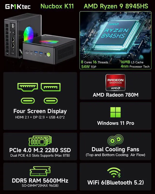 Alt view image 3 of 5 - GMKtec Mini Computers AMD Ryzen 9 8945HS (Turbo 5.1GHz) 32GB DDR5 2TB SSD, Gaming PC Oculink, Dual NIC LAN 2.5G, WiFi 6, USB3.2, USB-C 4.0, BT5.2, DP, HDMI, Dual FanNucbox K11