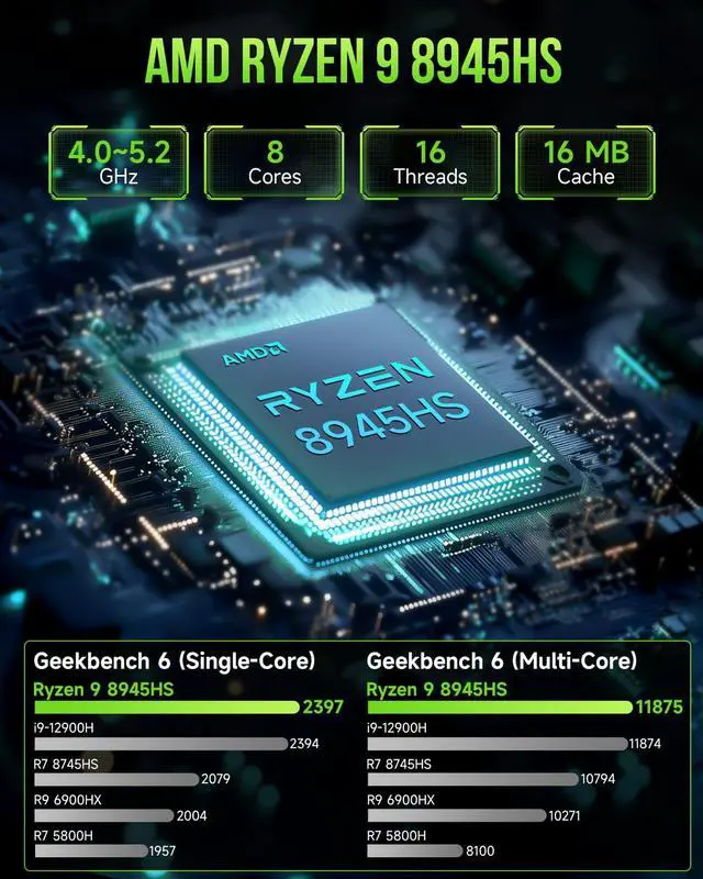 Alt view image 2 of 5 - GMKtec Mini Computers AMD Ryzen 9 8945HS (Turbo 5.1GHz) 32GB DDR5 2TB SSD, Gaming PC Oculink, Dual NIC LAN 2.5G, WiFi 6, USB3.2, USB-C 4.0, BT5.2, DP, HDMI, Dual FanNucbox K11