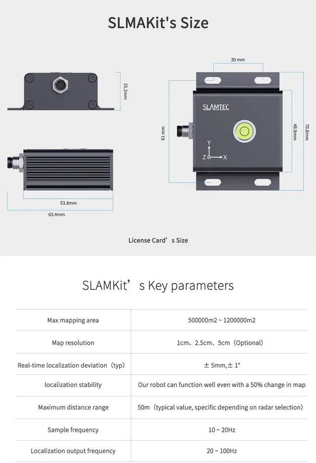 Alt view image 2 of 5 - youyeetoo RPLidar SLAMKit License Card for RPlidar Series Lidar A1M8 A2M12 C1 S2 S3 A2M8 Support for Mapping, Positioning, Full Toolchain Solutions - Developer Edition