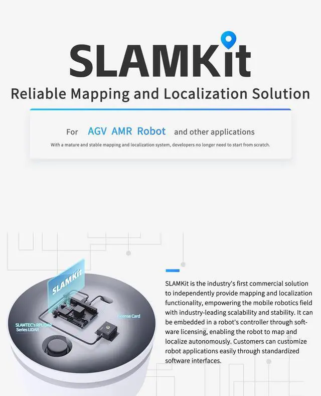 Alt view image 3 of 5 - youyeetoo RPLidar SLAMKit License Card for RPlidar Series Lidar A1M8 A2M12 C1 S2 S3 A2M8 Support for Mapping, Positioning, Full Toolchain Solutions - Developer Edition