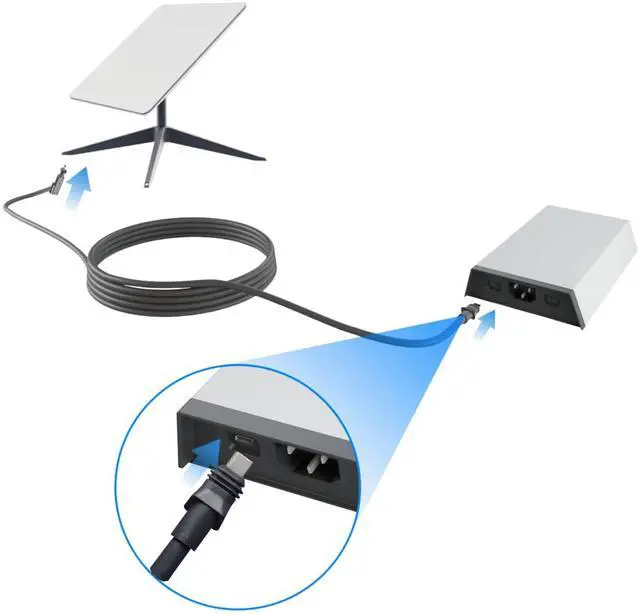 Alt view image 3 of 5 - Steinwhale Cable for Starlink High Performance 10M/33FT, Waterproof Connectors, Compatible with Starlink High Performance Antenna and Power Supply, Durable & Reliable for Commercial & Industrial Use