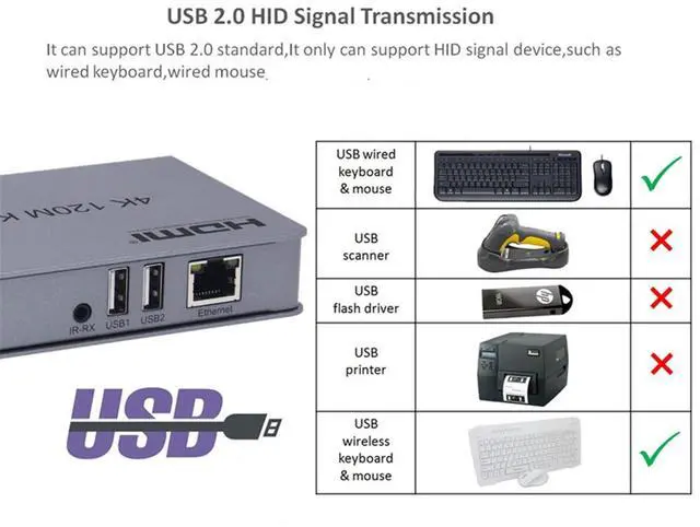 Alt view image 3 of 5 - Swallow 4K 120M HDMI KVM Extender by RJ45 Ethernet Cat5e Cat6 Cable Converter TX RX Support USB Mouse Keyboard Extension Touch Screen