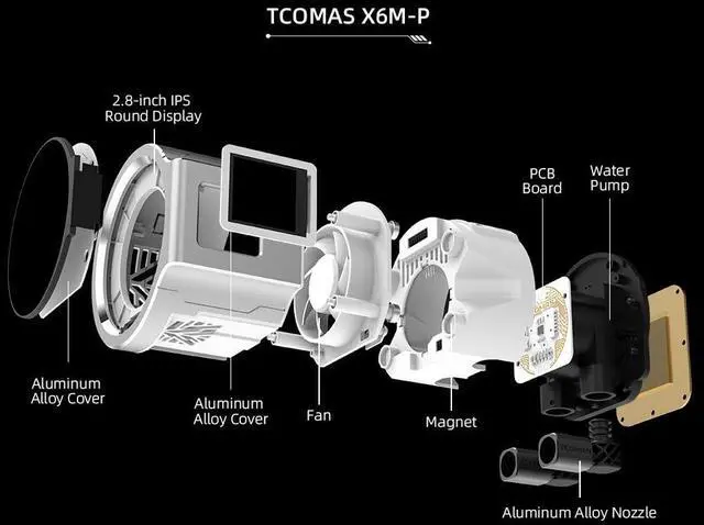 Alt view image 2 of 5 - TCOMAS CPU Liquid Cooling LX800 PRO 360 ARGB 2.8 INCH Customisable IPS + 1.44 INCH LCD Dual Screen Display/Dual Temperature Zone Monitoring/HIGH Performance Fan (White, 360mm)