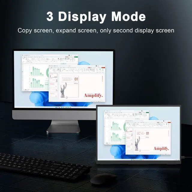 Alt view image 3 of 5 - Portable Monitor 10.5" 1920x1280P FHD Ultra-Slim Mini Monitor 3:2,500nits,2000:1,w/45deg Adjustable Stand,Standard HDMI USB-C Computer Display for Laptop PC Phone Mac